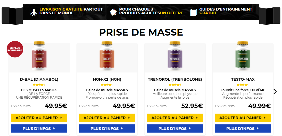 Achat de testosterone injectable