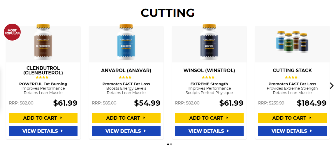 Average price of anabolic steroids